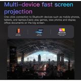 S30 Android-systeem HD draagbare WiFi mobiele projector  stekkertype: UK-stekker