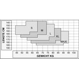 SCHOFFEL BONEY - CHOC.-W.48