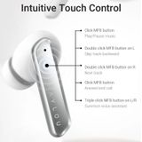 Original Xiaomi Youpin Haylou W1 Bluetooth 5.2 TWS True Wireless Bluetooth Earphone(White)