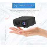 A2000 Portable Projector 800 Lumen LCD Home Theater Video Projector  Support 1080P  EU Plug (Yellow)