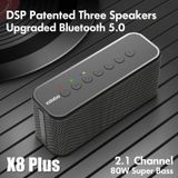 XDOBO X8 Plus 80W draadloze Bluetooth-luidspreker Outdoor Subwoofer Ondersteuning TWS & TF Card & U Disk