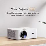 Wanbo-projector X1 Max Android 9.0 1920x1080P 350ANSI lumen draadloos theater (EU-stekker)