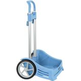 Rugzaktrolley Safta Licht Blauw