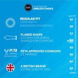 EXS Delay Endurance 12 condooms