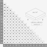 Rubi - Delta Level Systeem Clips - 0,5 mm Dikte - 100 Stuks