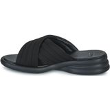 CAMPER Spiro - Damessandalen - Zwart - Geheel Gerecycled Materiaal