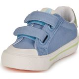 Babytrainers Victoria