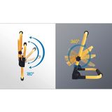 Werklamp - Helderheid en Stroboscoopmodus - USB Oplaadbaar - Aluminium