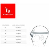 MT Helmets - Stinger 2 - Integraalhelm
