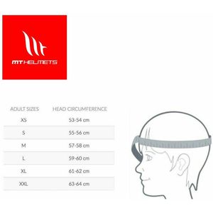 MT Helmets - Stinger 2 - Integraalhelm