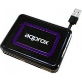 APPROX DNI-e USB 2.0 externe chip kaartlezer zwart