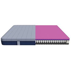 Cecotec Visco-elastische matras Flow e-Hybrid 80 x 190 4-laags pocketvering matras SpringCore, hoogte 28 cm, gemiddelde hardheid, Aparte Muv, MorphoAdapt+, SoftFresh & EasyClean