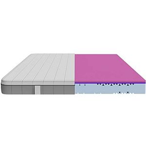 Cecotec Matelas vicoélastique et gainable Flow Two 120x200 3 couches, hauteur 21 cm, fermeté haute, noyau profilé en mousse HRC+, MorphoAdapt, SoftFresh & EasyClean