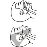 InnovaGoods - Anti-snurkband - Uniseks - Ergonomisch Ontwerp