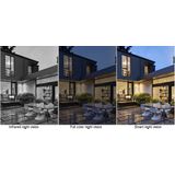 WOOX - R4253 - Outdoor Wireless Security Camera Kit - Draadloos - IP65 Weerbestendig