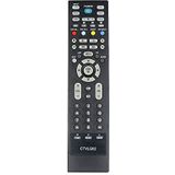 Common - CTVLG02 - Afstandsbediening - Compatibel met LG TV - Ergonomisch Ontwerp