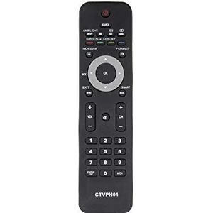 Common TV CTVPH01 Universele afstandsbediening voor Philips TV-afstandsbediening, zonder configuratie, ergonomisch