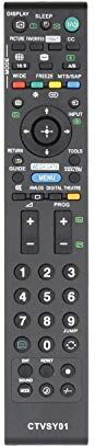 Sony Universal Remote Control TM CTVSY01