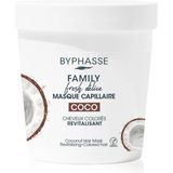 Byphasse - Revitalising Mask - Haarmasker - Kokos - 250 ml