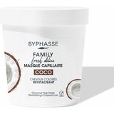 Byphasse - Revitalising Mask - Haarmasker - Kokos - 250 ml