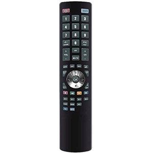 Deluxe universele afstandsbediening voor PC, programmeerbaar, 2-in-1