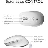 SUBBLIM Curve Ergo Dual Mouse - Wit - Oplaadbaar - Duimondersteuning