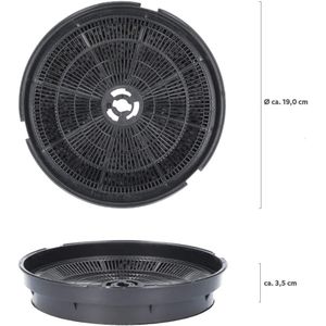 Etna - Koolstoffilter - Wit - Actief Koolstof