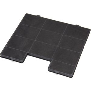 Inventum - Koolstoffilter - Afzuigkapfilter - Actief Koolstof