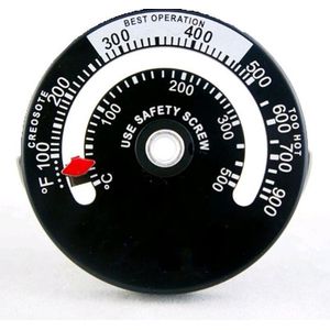 Kachelpijp thermometer