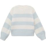 Mango Kids - Gebreide Trui
