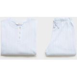 Mango Kids - Pyjama - Zacht - Lange Mouwen - Elastische Taille