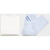 Mango Kids - Pyjama - Lichtblauw/Wit