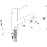 Wastafelmengkraan sapho paris 1-hendel recht 18.3 cm met uittrekbare spray chroom