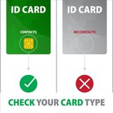 AXAGON - CRE-SMPA - USB Smart Card PocketReader - Zwart - Compact