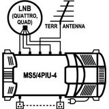 EMP-Centauri MS5/4PIU-4 multiswitch