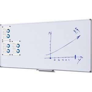 Whiteboard Scritto® - Economy - 100x200cm - Showdown Displays