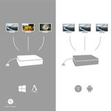 i-tec - Metal SB-C Ergonomic Docking Station - Zwart - USB-C - 4K