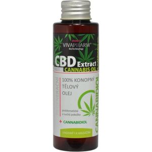 100% Cannabis Huidolie met CBD extract