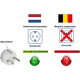 Horizontale Stopcontact Splitter - Verdeelstekker - Verloopstekker 3-voudig wit - Met randaarde - Stekkers - Stekkerdoos