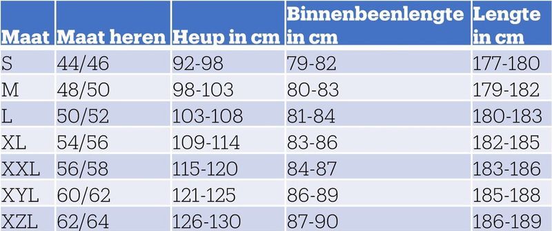 Revit - Lombard 2 RF - Spijkerbroek - Donkerblauw - Slim Fit