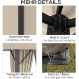 Revit - Surface - Jas - DIRT Series - Stretch - CORDURA® Ripstop - AA Veiligheidsclassificatie