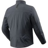Revit - Shade 2 H2O - Jas - Softshell