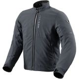 Revit - Shade 2 H2O - Jas - Softshell