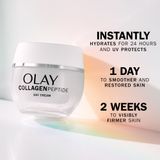 Olay - Collagen Peptide Dagcrème - SPF30 - 50ml