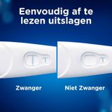 Clearblue Zwangerschapstest Ultravroeg (10mIU) - Uitslag 6 Dagen Eerder - 2 Testen