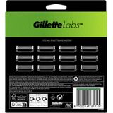 GilletteLabs Navulmesjes 12 Stuks