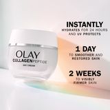 Olay Collageen Peptide SPF30 Dagcrème Navulling - 50 ml