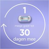 Gillette - Venus Extra Smooth Swirl - Scheermesjes - 5 Mesjes - Huidvriendelijk