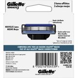Gillette - Mach3 Base - Scheermesjes - 15 Scheerbeurten