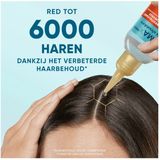 Head & Shoulders - DERMAxPRO - Hoofdhuidbalsem - 145 ml